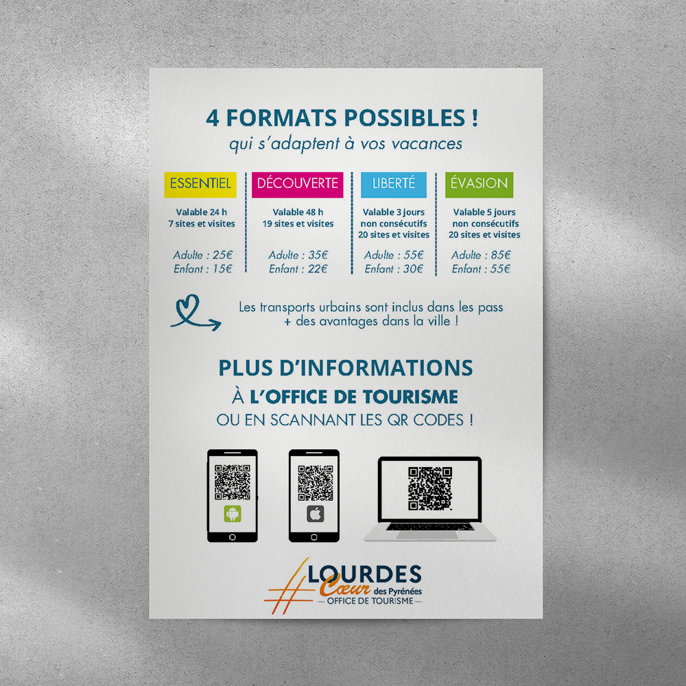 Communication d'un produit - carte touristique - Flyer